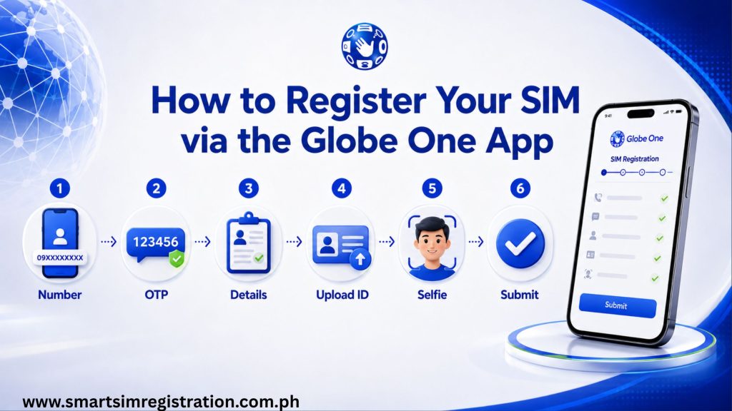 how to download Globe One App