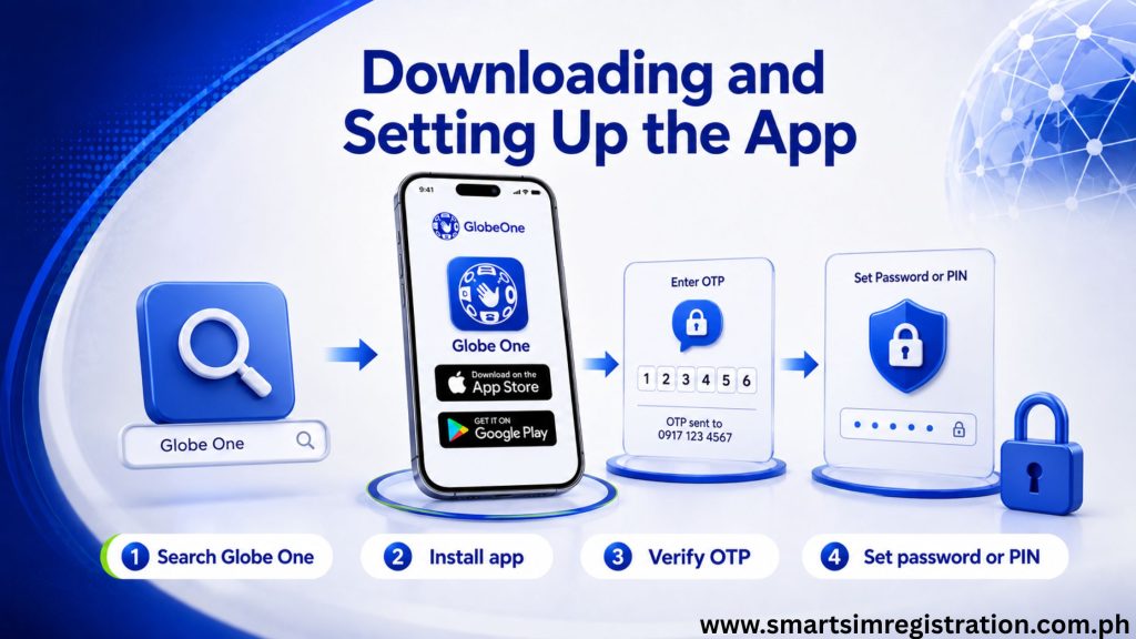  One App SIM Registration