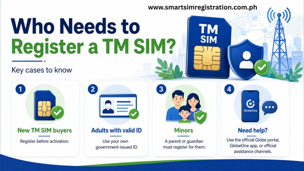 TM SIM Registration