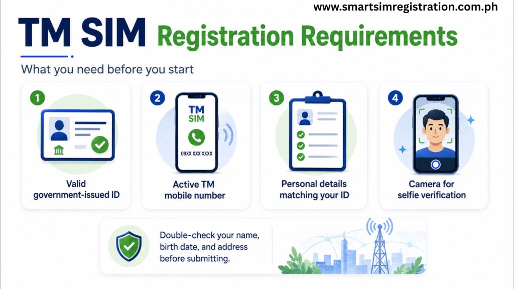 TM SIM online Registration
